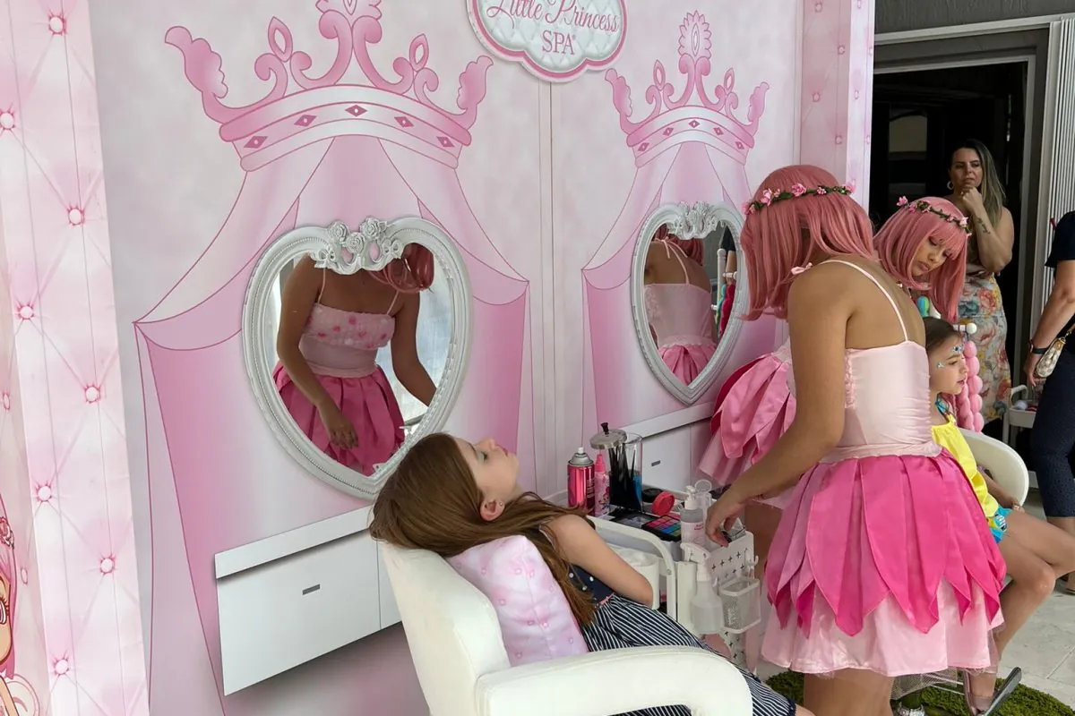 Kids Birthday Parties